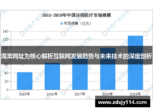 海棠网址为核心解析互联网发展趋势与未来技术的深度剖析