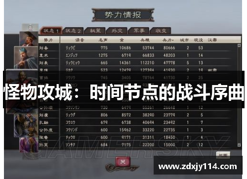 怪物攻城：时间节点的战斗序曲